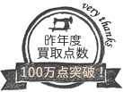 大感謝 100万点突破